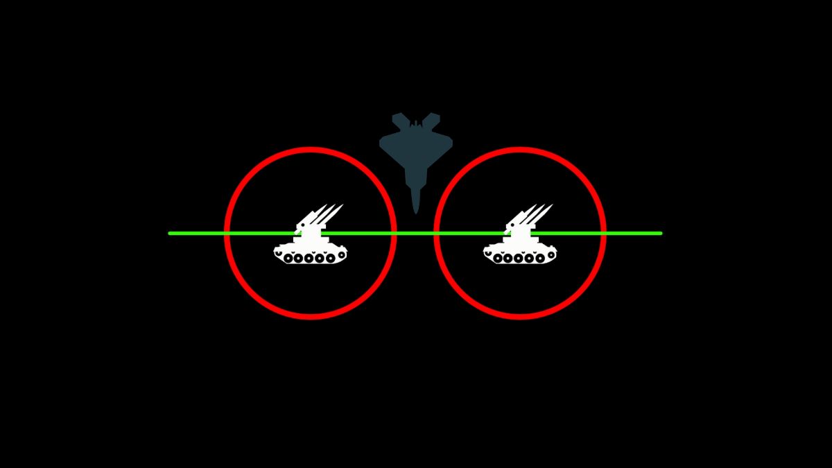وجود شکاف در پوشش راداری برای یک هواپیمای پنهانکار