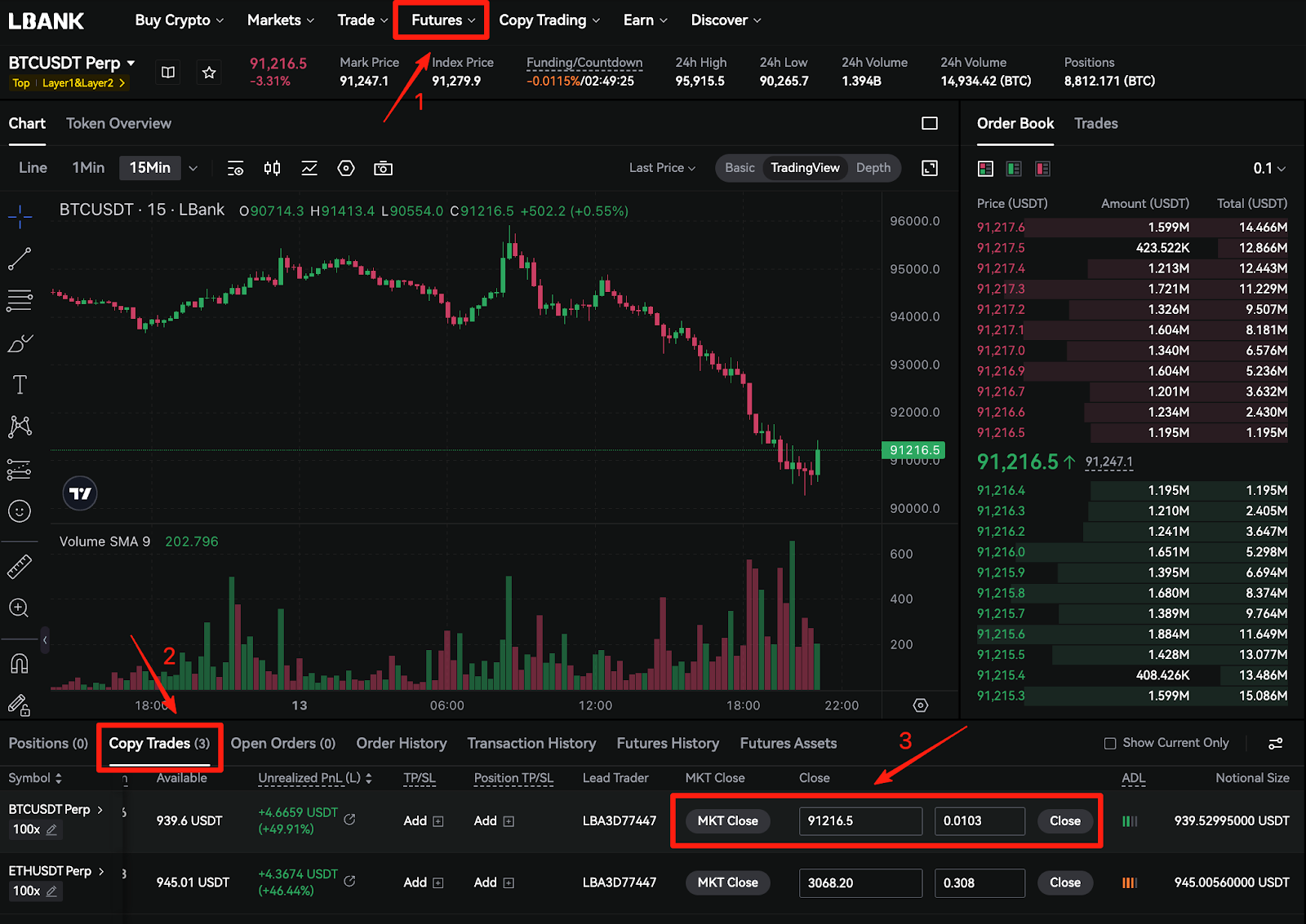 کپی ترید- ترید فیوچرز- تنظیمات - البانک