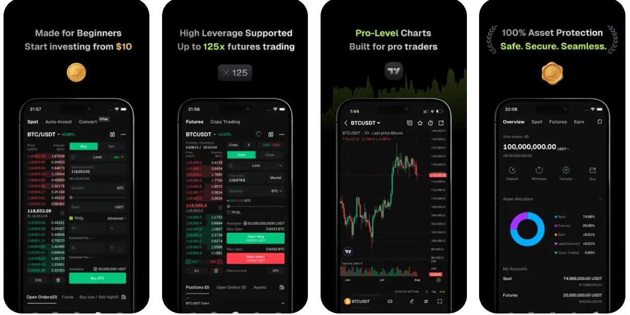اپلیکیشن ترید صرافی بیت یونیکس Bitunix