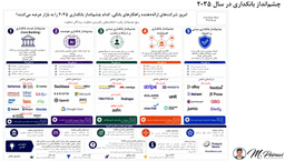 آینده بانکداری ۲۰۳۵؛ همه درباره هوش مصنوعی صحبت می‌کنند، اما همه به یک آینده فکر نمی‌کنند!