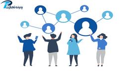 بازاریابی تعاملی ( اینتراکتیو مارکتینگ) چیست ؟