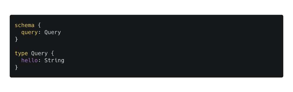 اسکیمای hello world