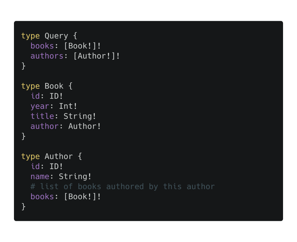 اسکیمای نمونه