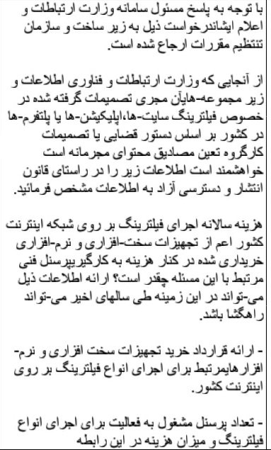 سوالاتی که دیگران در سامانه ی انتشار و دسترسی آزاد به اطلاعات از شرکت ارتباطات زیرساخت درباره ی بودجه ی فیلترینگ پرسیده اند.