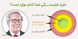 دایره شایستگی‌های خود را پیدا کنید