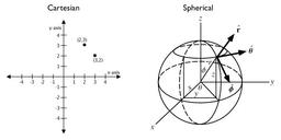 تفاوت geometry و  geography در Postgres