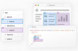 روتینگ پیشرفته در نکست جی اس