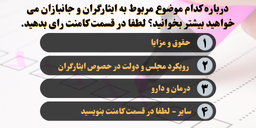 درباره کدام موضوع مربوط به ایثارگران و جانبازان می خواهید بیشتر بخوانید؟