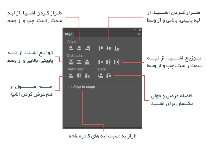 توضیحات