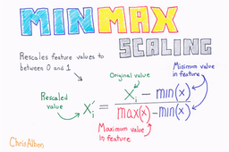 نرمال سازی داده‌های ترتیبی (Ordinal) با استفاده از روش Min-Max
