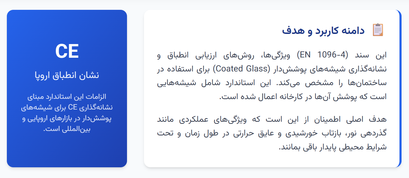 استاندارد نانو پوشش زیگورات