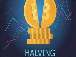 توضیح هاوینگ بیت کوین و تمام چیزی که باید درباره آن بدانید