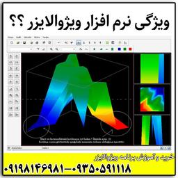 پیدا کردن ناهنجاری ها در ویژوالایزر