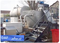 چربی گیر DAF چیست ؟