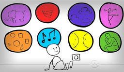 تا حالا چیزی راجع به هوش های چندگانه و ارتباط اون با نحوه یادگیری شنیدی؟