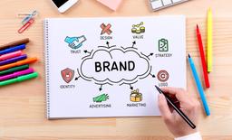 آگاهی از برند (Brand Awareness)، الفبای برندسازی