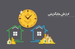?مفهوم ارزش جایگزینی در بازار سرمایه ?