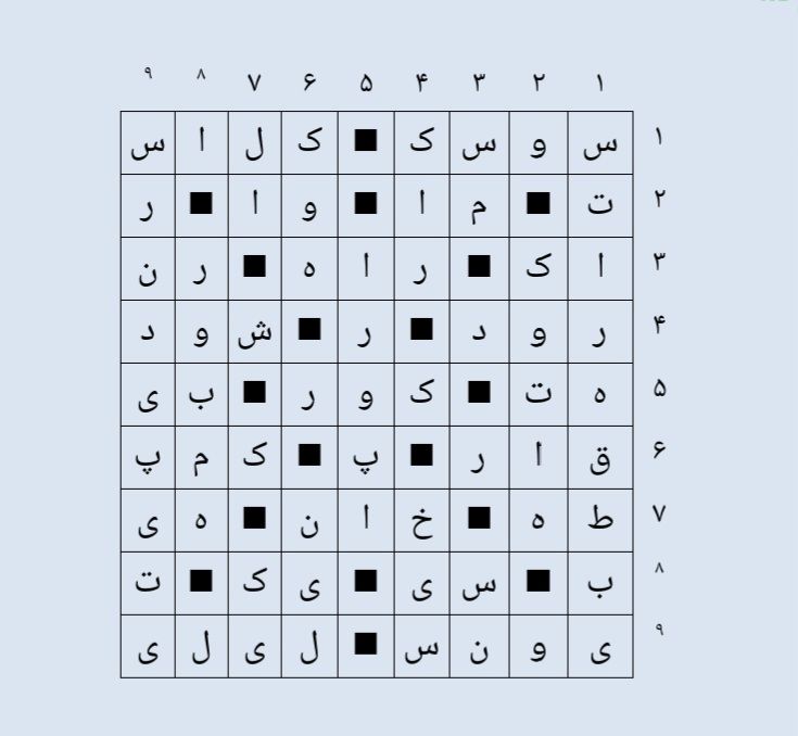 جدول کلمات - ویرگول