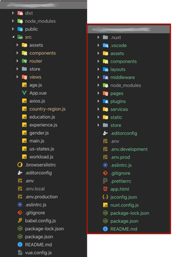 آموزش تبدیل VueJs به NuxtJs در ۸ مرحله.