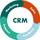 CRM