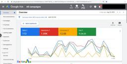 نحوه ورود به اکانت گوگل ادز
