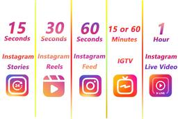 چرا اپلیکیشن های مخرب محبوب هستند؟ ( اینستاگرام و...)