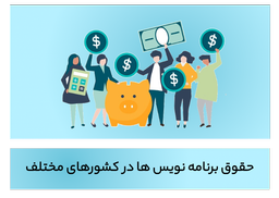 میانگین درآمد برنامه نویس ها در کشورهای مختلف - 2019