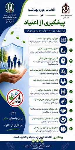 استراتژی‌های نوین پیشگیری از اعتیاد: راهنمای جامع اقدامات حوزه بهداشت