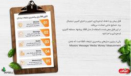 مدل 5M در بازاریابی و تبلیغات