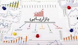 بازاریابی چیست؟