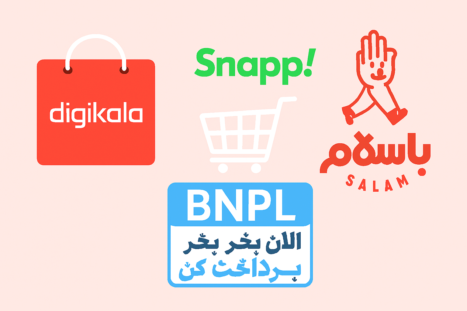 خرید اینترنتی در ایران و رفتار مصرف‌کننده