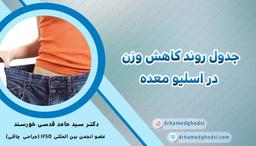 جدول روند کاهش وزن در عمل اسلیو معده: آنچه باید بدانید