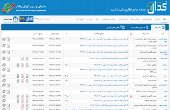 ناشران بازار سرمایه ( کدال )