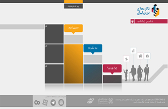 تالار مجازی بورس ایران
