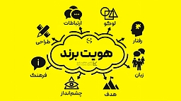 هویت برند چیست؟ | معرفی کامل اجزای هویت برند