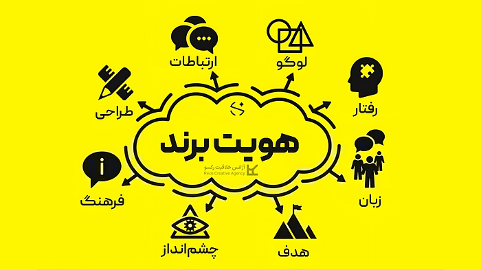 هویت برند چیست؟ | معرفی کامل اجزای هویت برند