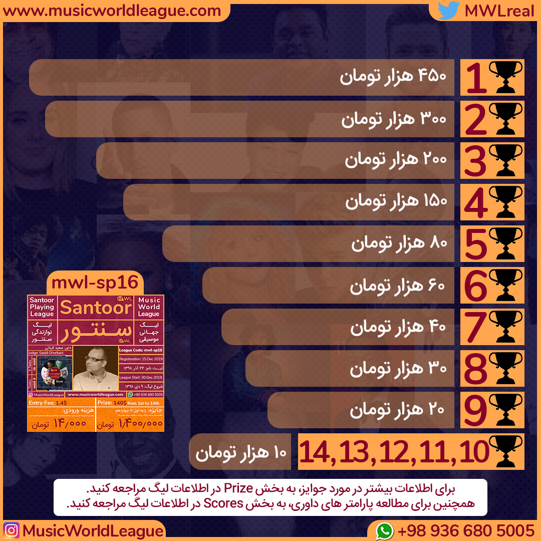 لیگ موسیقی - لیگ سنتور نوازی