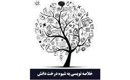 خلاصه نویسی در کنکور روان شناسی به روش درخت دانش