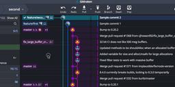 سفارشی سازی های لینوکس برای برنامه نویسی - بخش سوم
