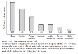 خودکشی جمعی غیر قابل بازگشت؟