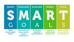 داشتن یا نداشتن هدف زندگی!