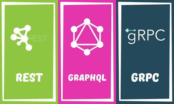 Rest | graphQL | gRPC