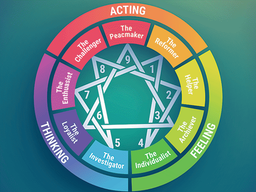 تست انیاگرام چیست؟