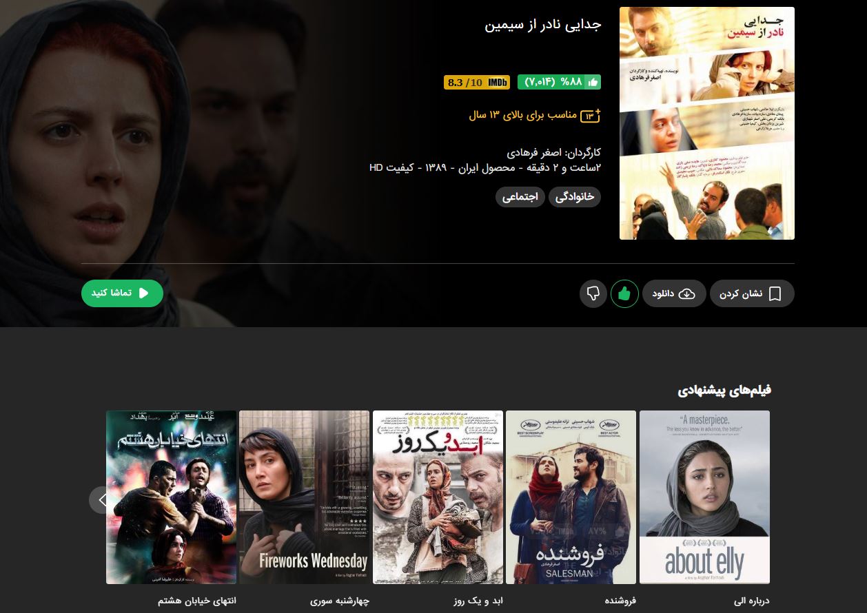 شکل 2. نمونه ای از فیلمهای پیشنهادی در صفحات فیلم در فیلیمو