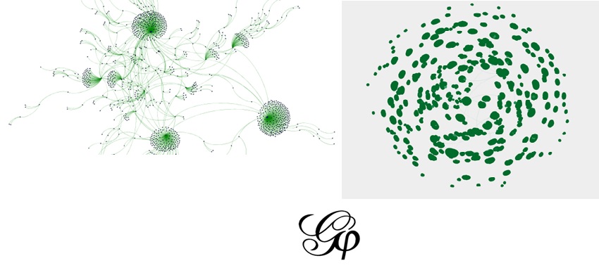 شکل 5. خوشه بندی همه فیلمهای فیلیمو با استفاده از ابزار Gephi. این گراف دارای دو نوع گره هست، گره هایی که شماره خوشه را تعیین میکنند و گره هایی که شماره فیلمها را مشخص میکنند.