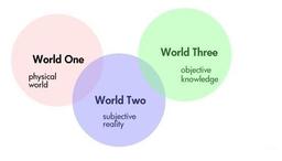 سه جهان (پوپر)