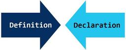 تفاوت definition و declaration در C