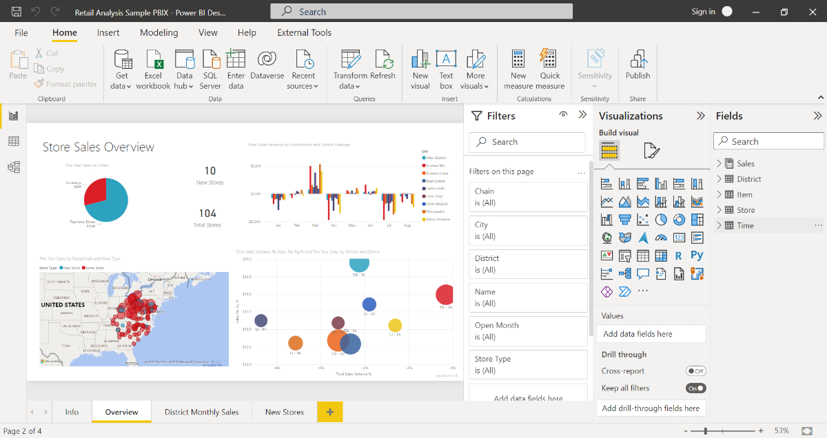 PowerBI