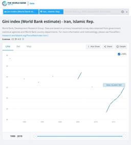 آیا در اقتصاد هر کاری می‌توان کرد؟ | جلسۀ سوم آموزش مبانی علم اقتصاد