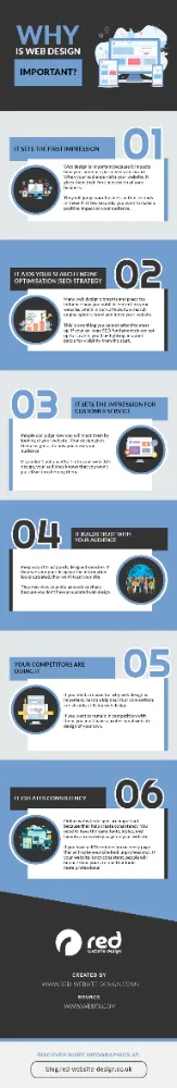 6 مزیت مهم طراحی سایت خوب